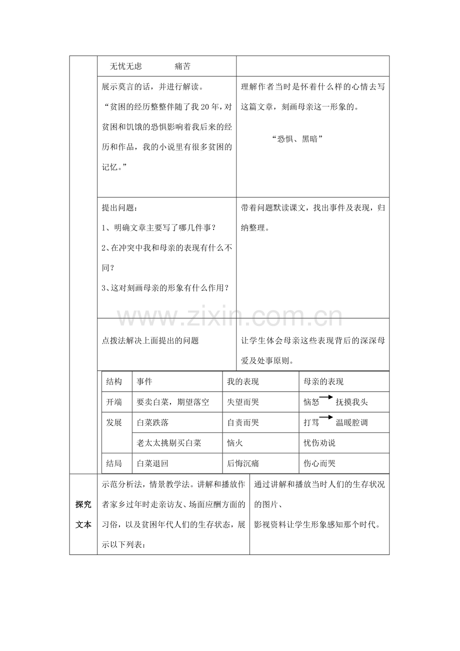 （秋季版）七年级语文上册 第6课《卖白菜》教学设计 苏教版-苏教版初中七年级上册语文教案.doc_第2页