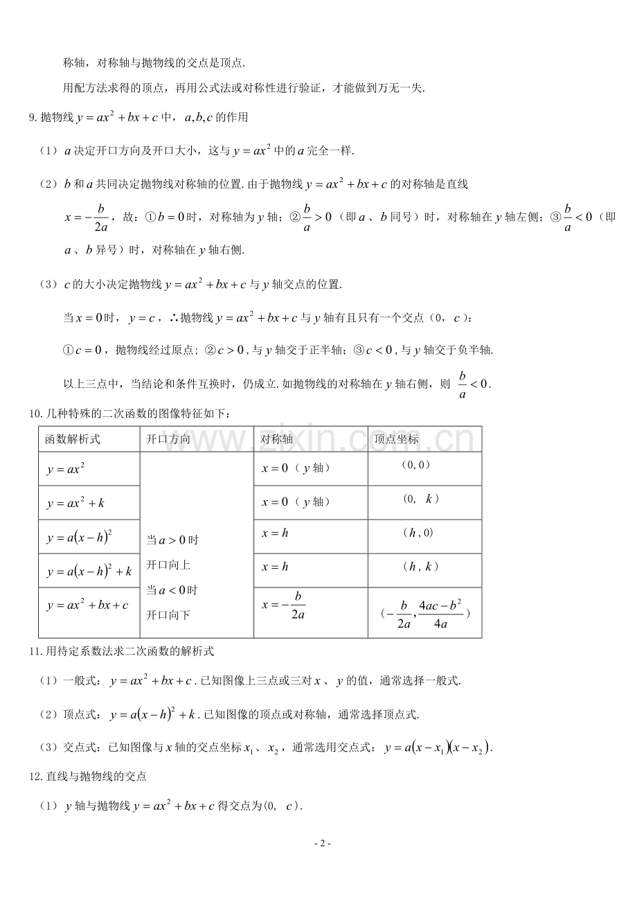 中考数学--二次函数知识点总结及相关题型.doc_第2页