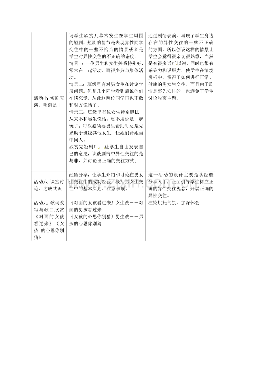 八年级政治上册 2.3.2 男生 女生教案 新人教版-新人教版初中八年级上册政治教案.doc_第3页