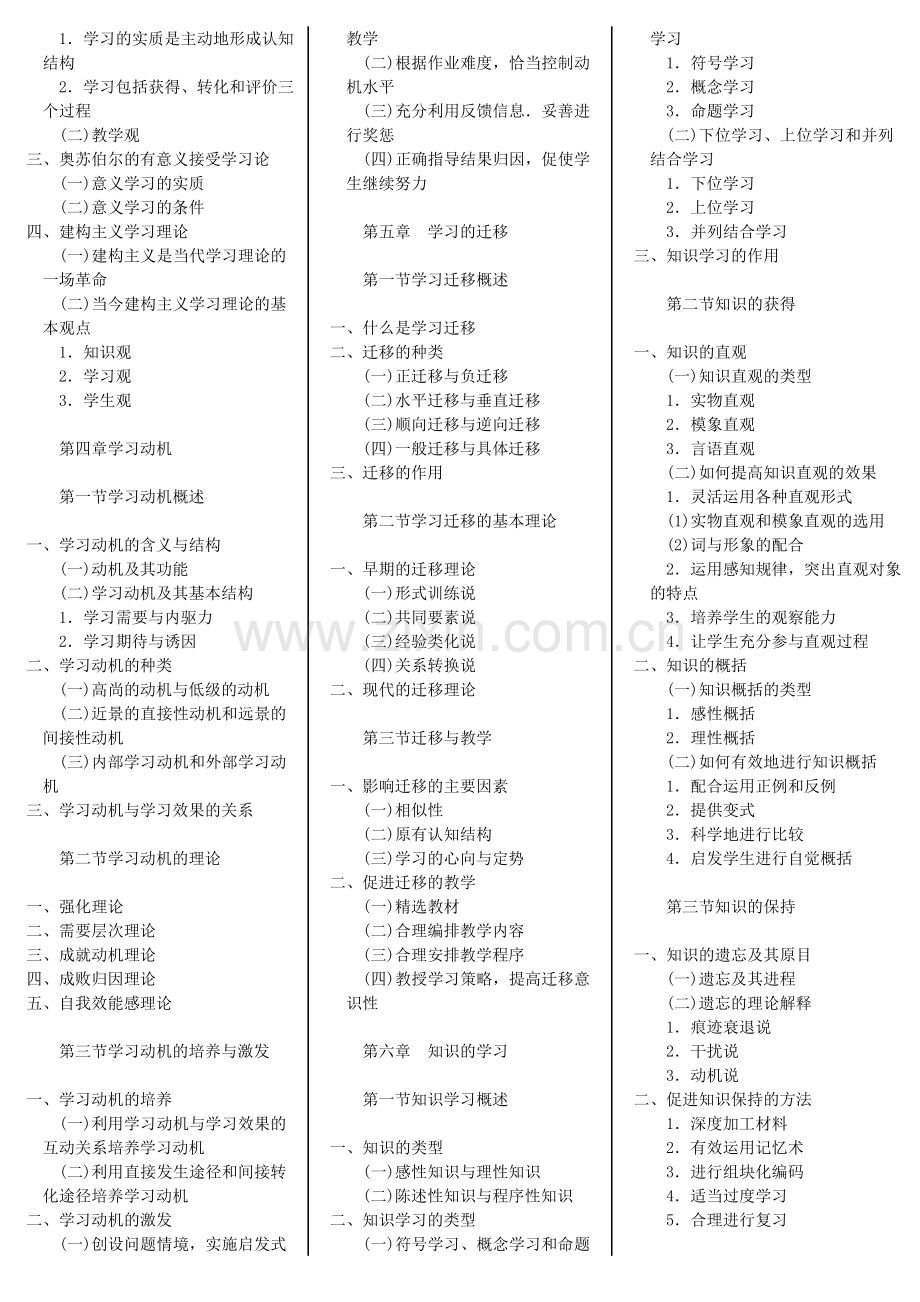 教育心理学(适用于小学教师资格申请者)_自考笔记自考资料.doc_第3页