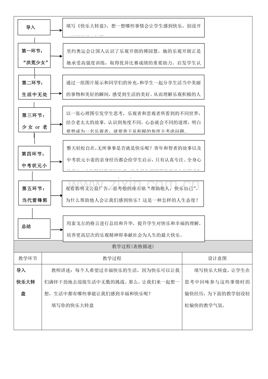 （秋季版）七年级道德与法治下册 第1单元 做情绪的主人 第2课 乐观向上 第3框 积极看待事物教案 北师大版-北师大版初中七年级下册政治教案.doc_第2页