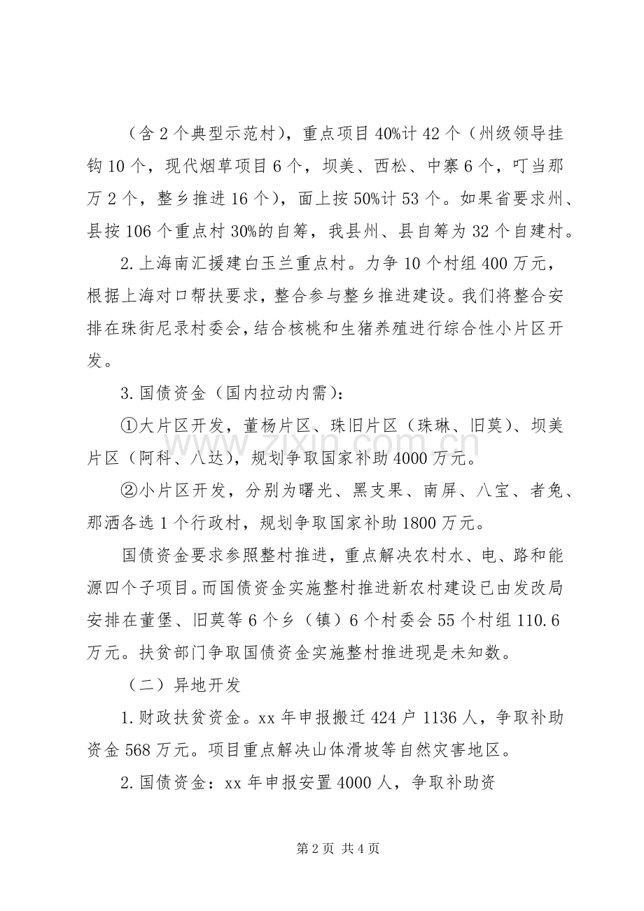 县XX年扶贫开发工作计划范文.docx_第2页