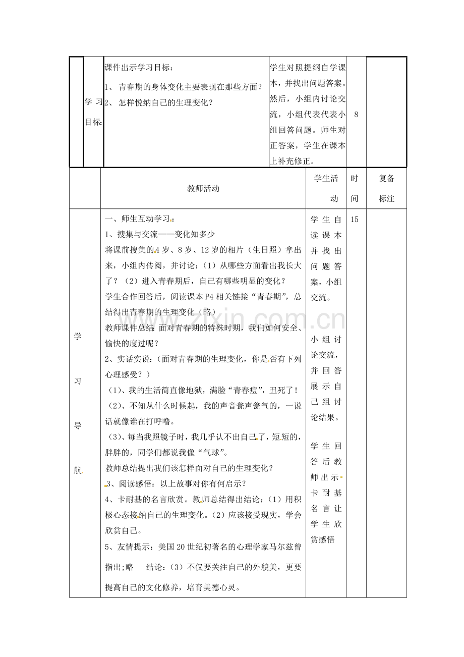 山东省邹平县实验中学七年级政治下册《11.1 悦纳自己的生理变化》教案 鲁教版.doc_第2页