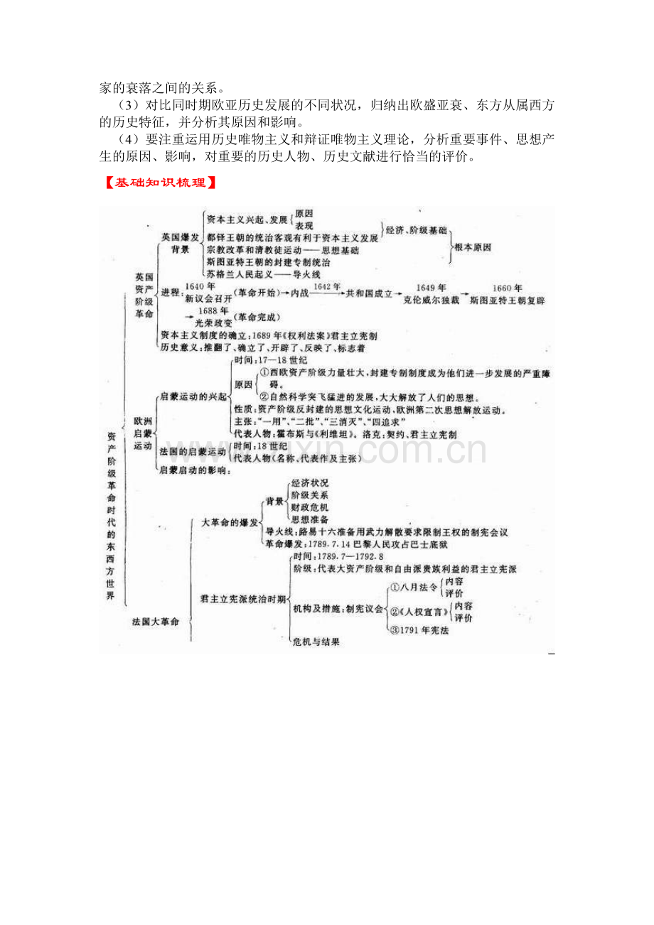 高三历史053.doc_第2页