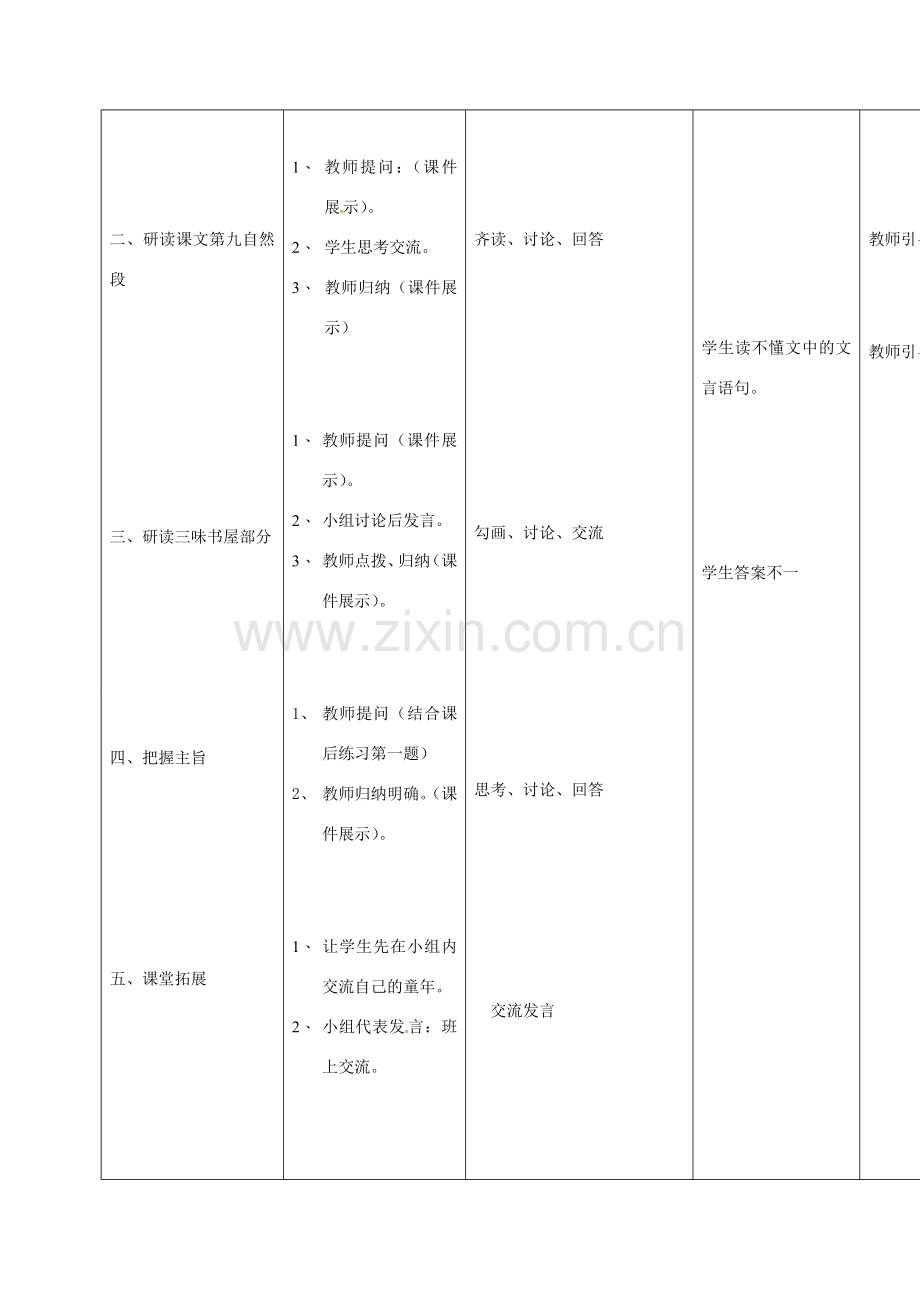 小学七年级语文下册 1《从百草园到三味书屋》教案2 （新版）新人教版-（新版）新人教版初中七年级下册语文教案.doc_第2页