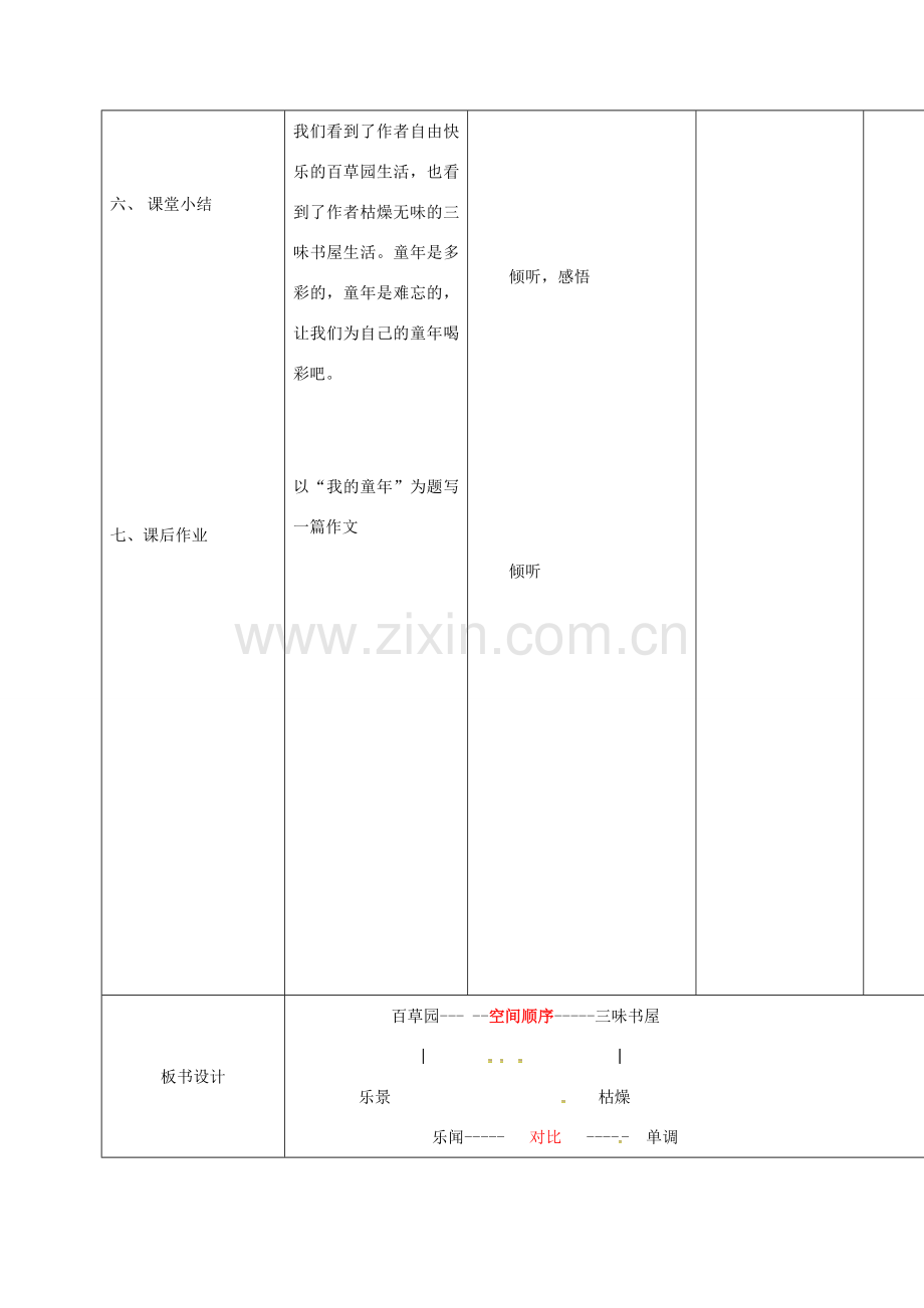 小学七年级语文下册 1《从百草园到三味书屋》教案2 （新版）新人教版-（新版）新人教版初中七年级下册语文教案.doc_第3页