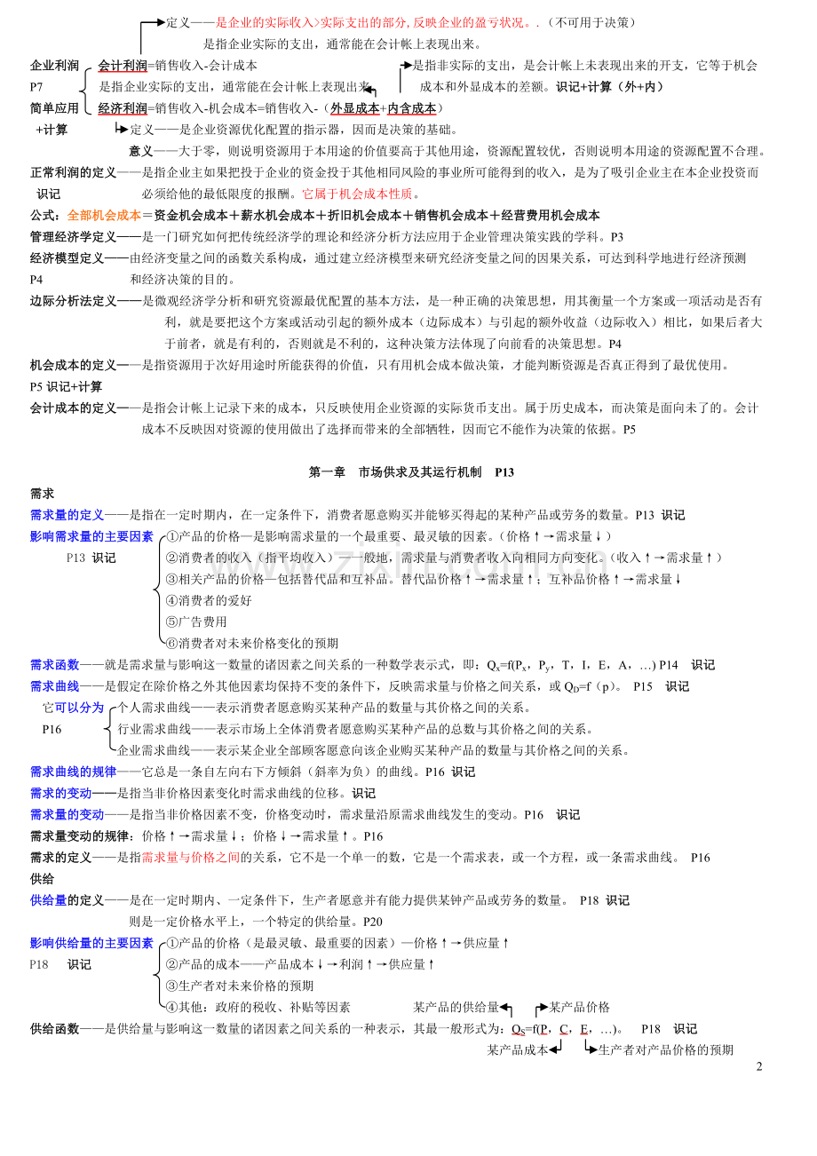 自考管理经济学复习资料[1155].doc_第2页