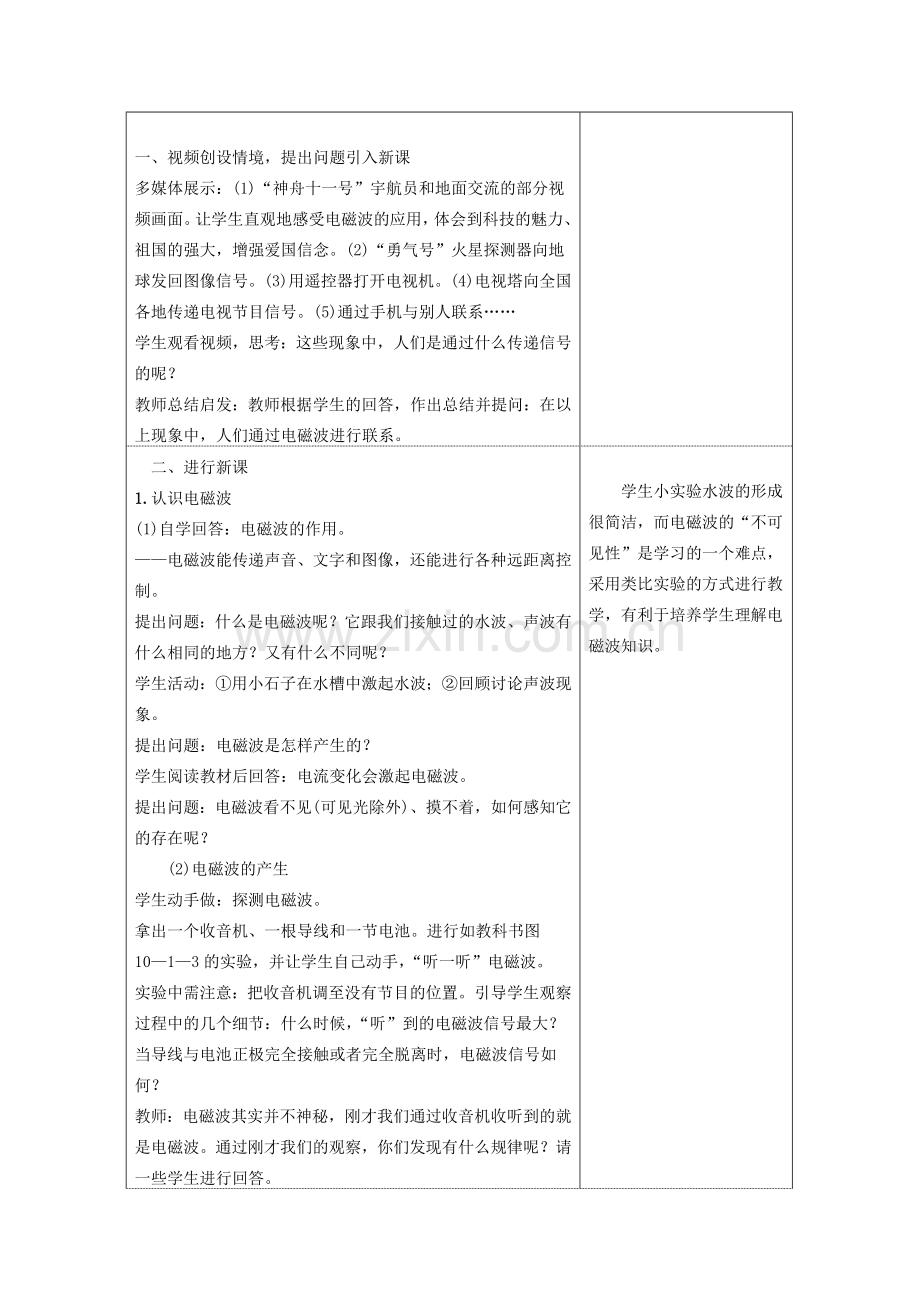 九年级物理下册 第十章 电磁波与信息技术 1 神奇的电磁波教案 （新版）教科版-（新版）教科版初中九年级下册物理教案.docx_第2页