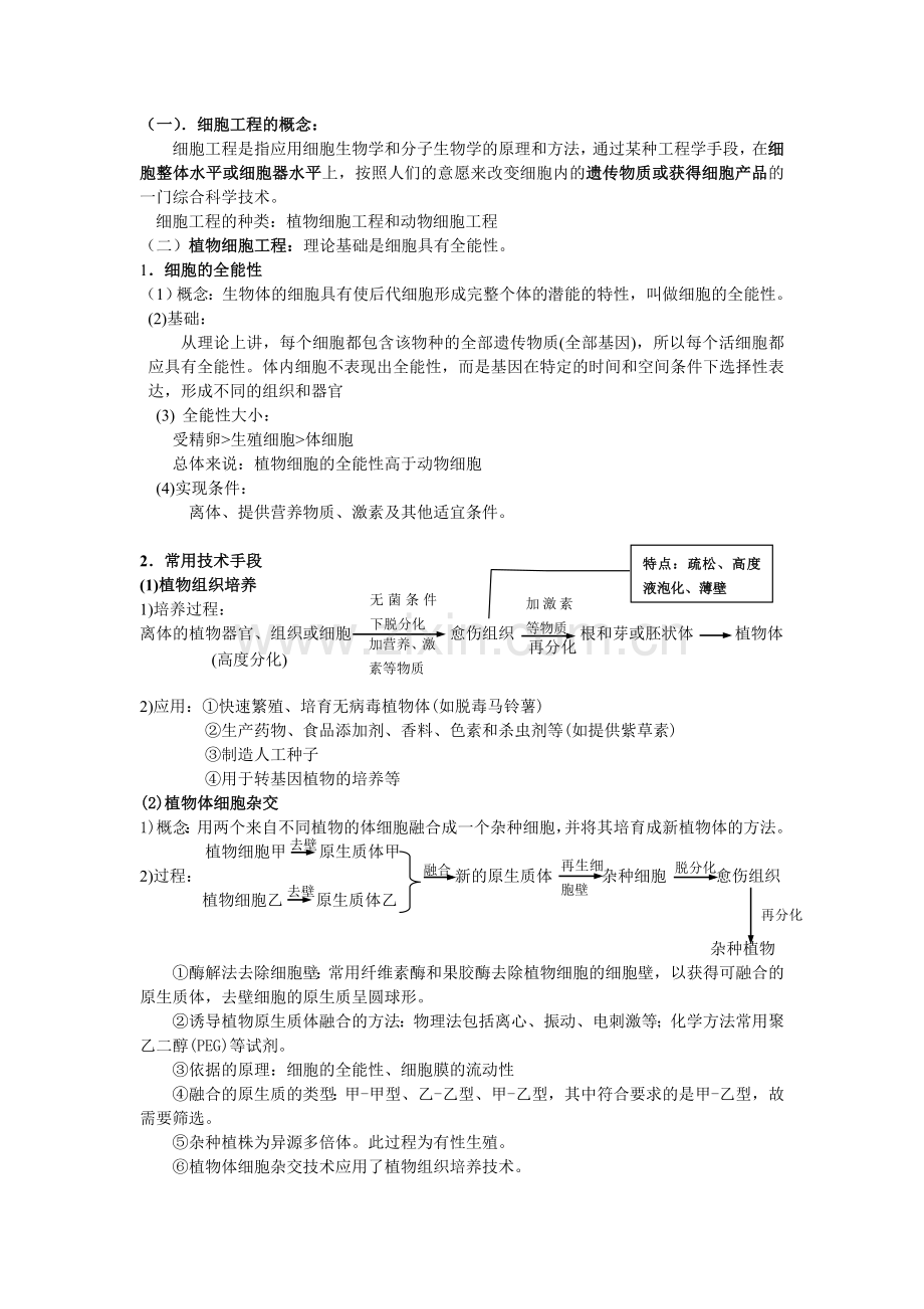 高三生物038.doc_第2页