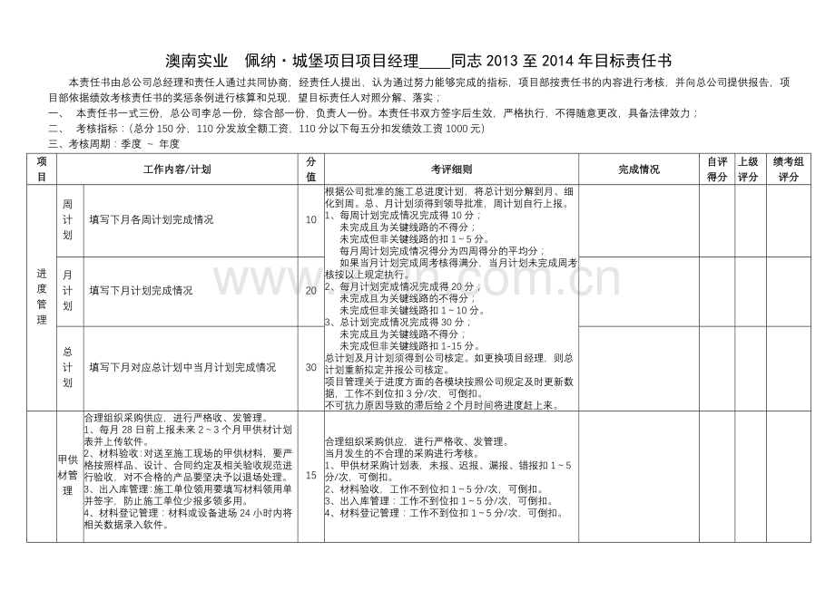 项目经理目标责任书绩效考核表.doc_第1页