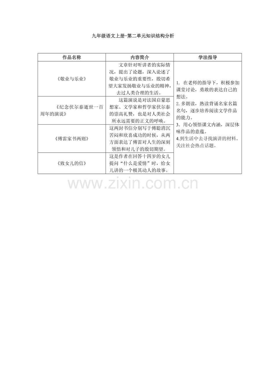 九年级语文上册第二单元.doc_第1页