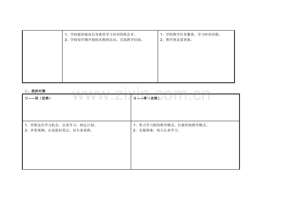 任丽芳任务表单：个人自我诊断SWOT分析表.doc_第2页