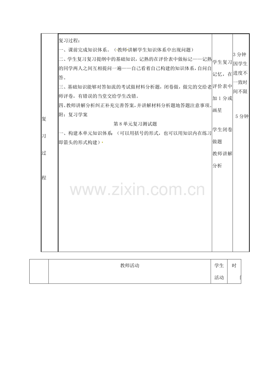 山东省邹平县实验中学七年级政治下册《第八单元 分辨是非 对自己行为负责》教案（2） 鲁教版.doc_第2页