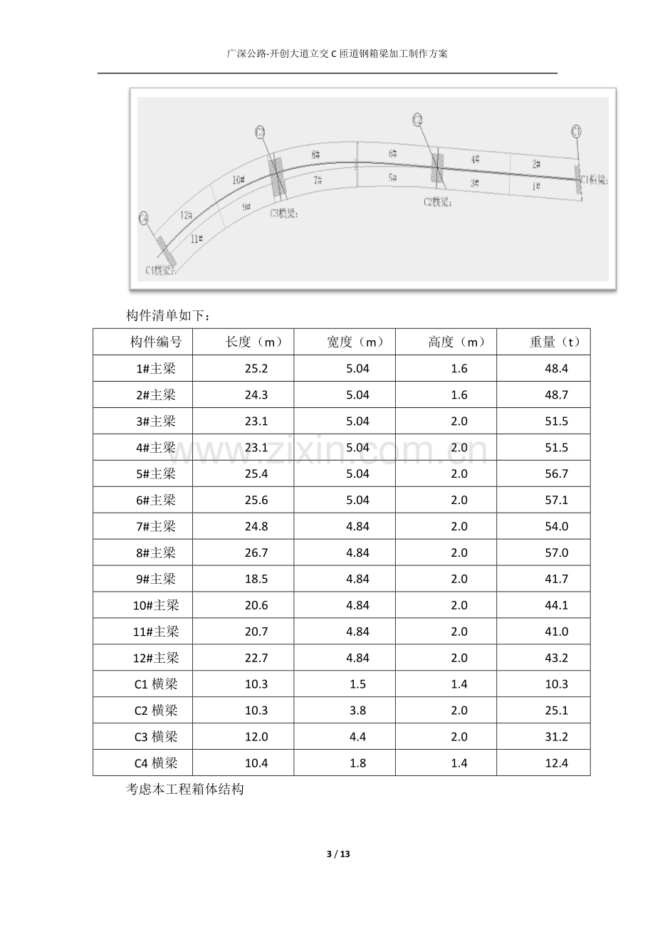 钢箱梁加工制作方案 (2)...doc_第3页