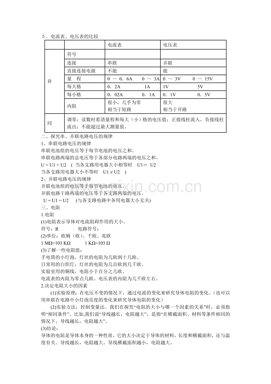 八年级下册物理提纲.doc_第2页