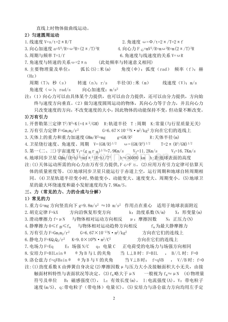 高中物理基本概念、定理、定律、公式（表达式）总表.doc_第2页