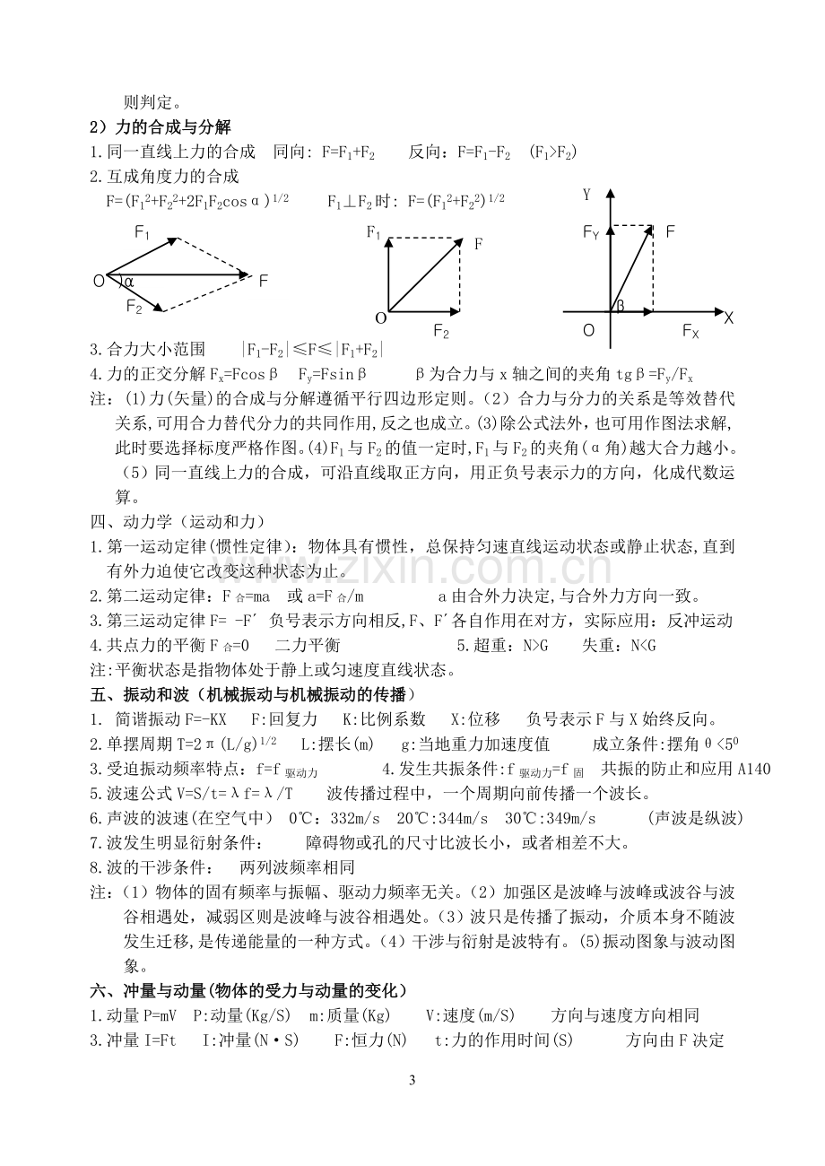 高中物理基本概念、定理、定律、公式（表达式）总表.doc_第3页