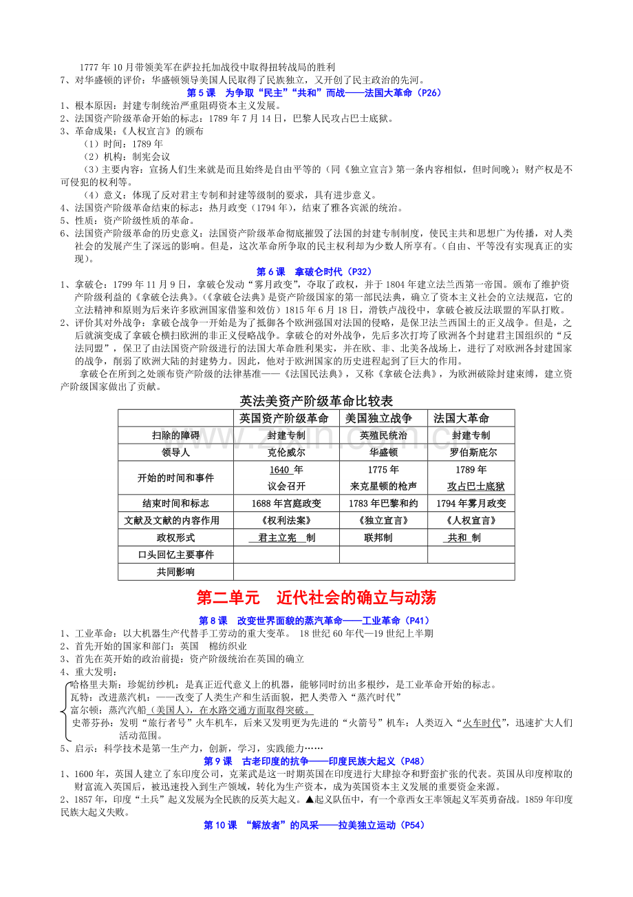 中考历史资料.doc_第2页