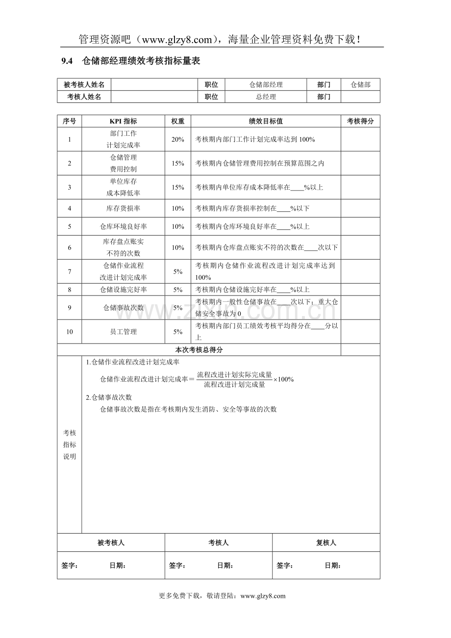 第9章运输配送人员绩效考核(DOC7).doc_第3页