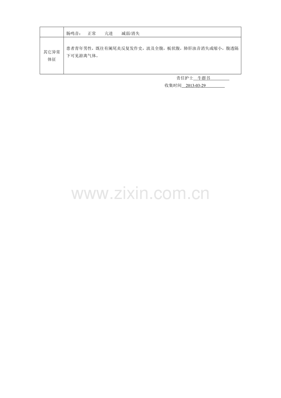 护理病历样本.doc_第3页