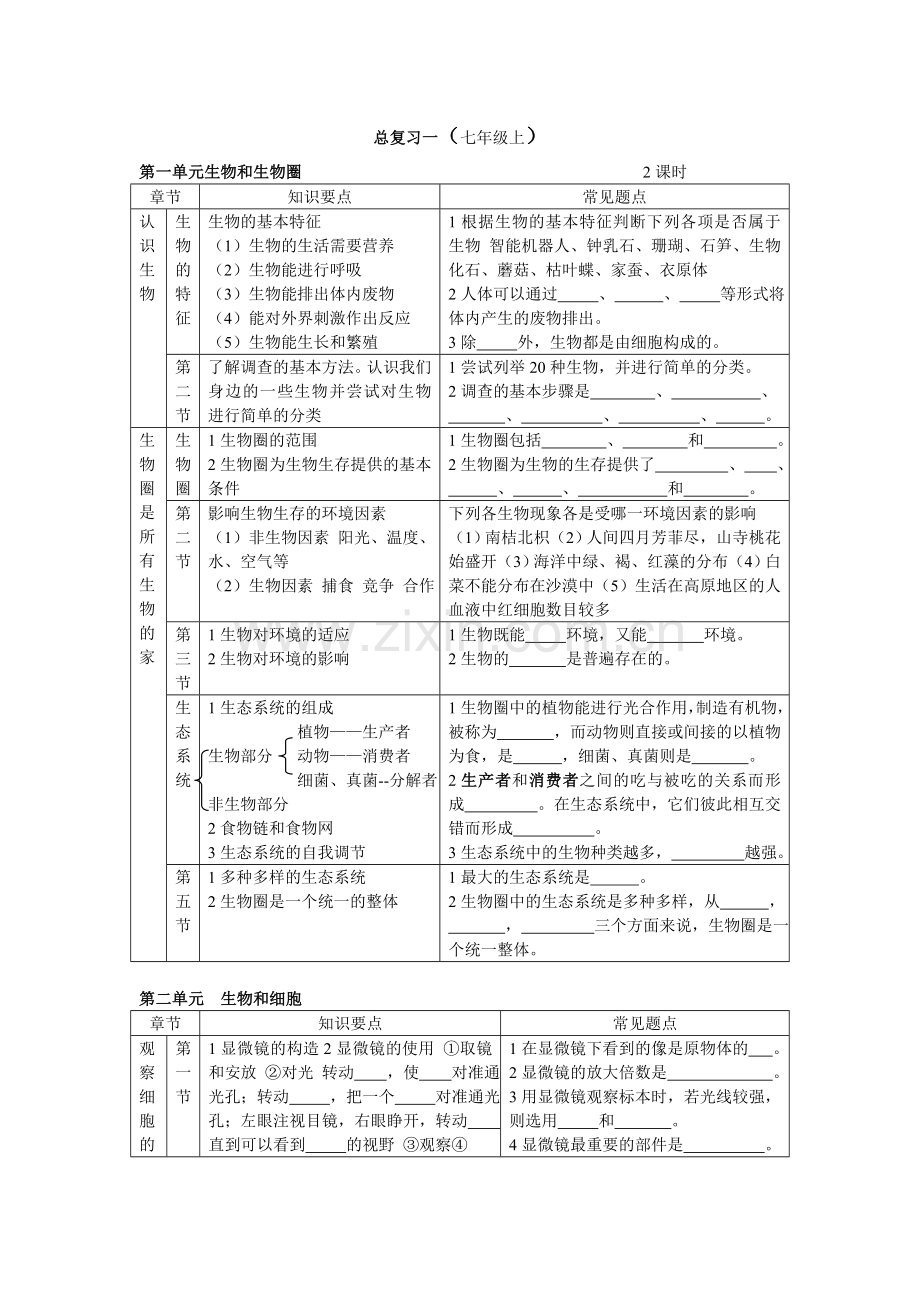 初中生物总复习(全套教桉兼学桉).doc_第1页