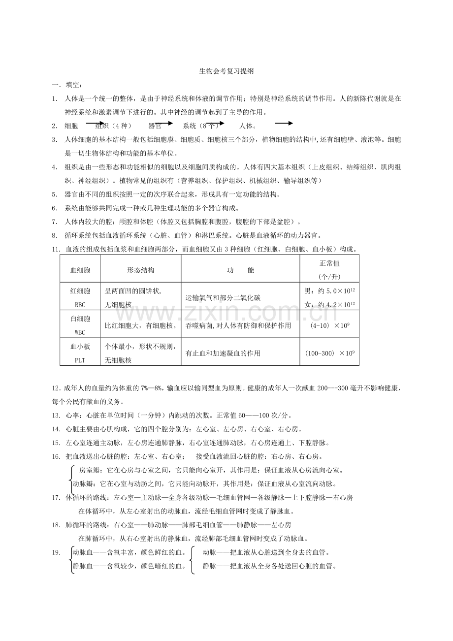 初中生物会考复习提纲.doc_第1页