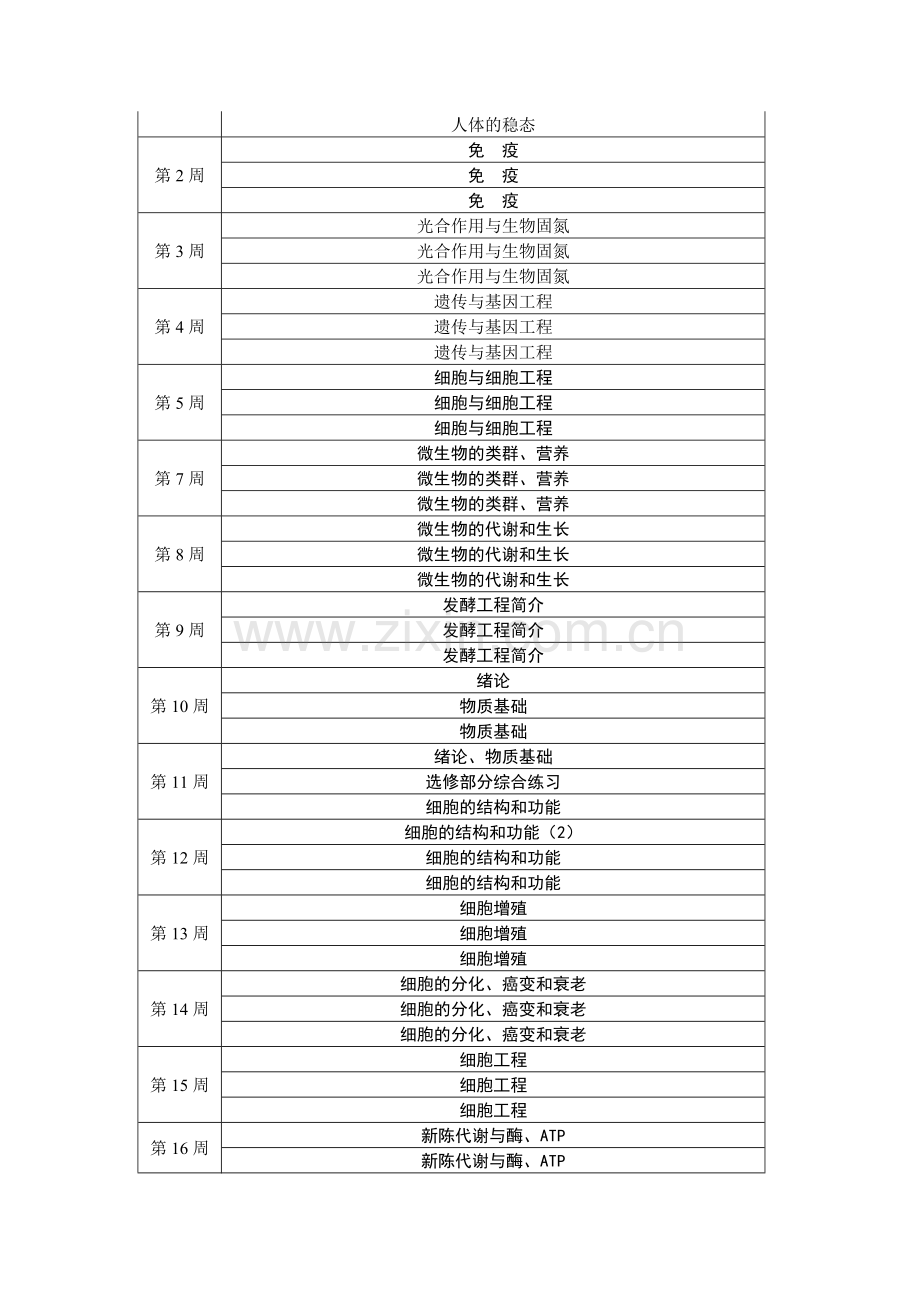 高三生物001.doc_第2页