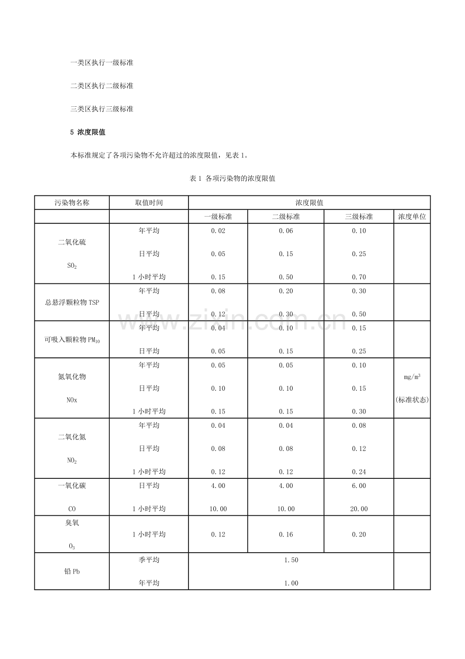 环境空气质量标准GB3095－1996.doc_第3页