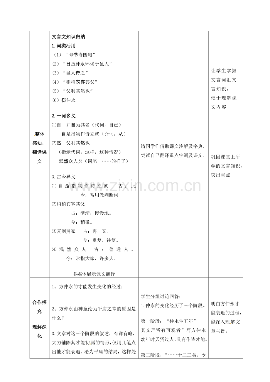 七年级语文上册 23 伤仲永教案 语文版-语文版初中七年级上册语文教案.doc_第3页