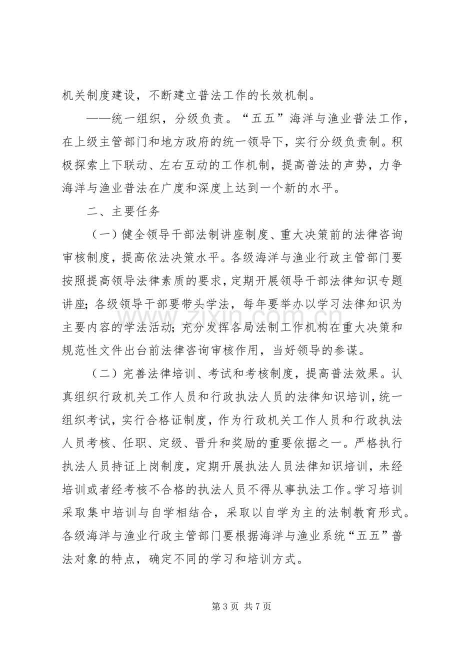 市海洋与渔业系统五五普法规划 .docx_第3页