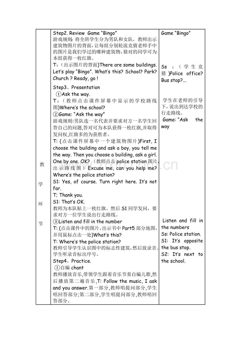 六年级下册Unit8(Part5-7).doc_第2页