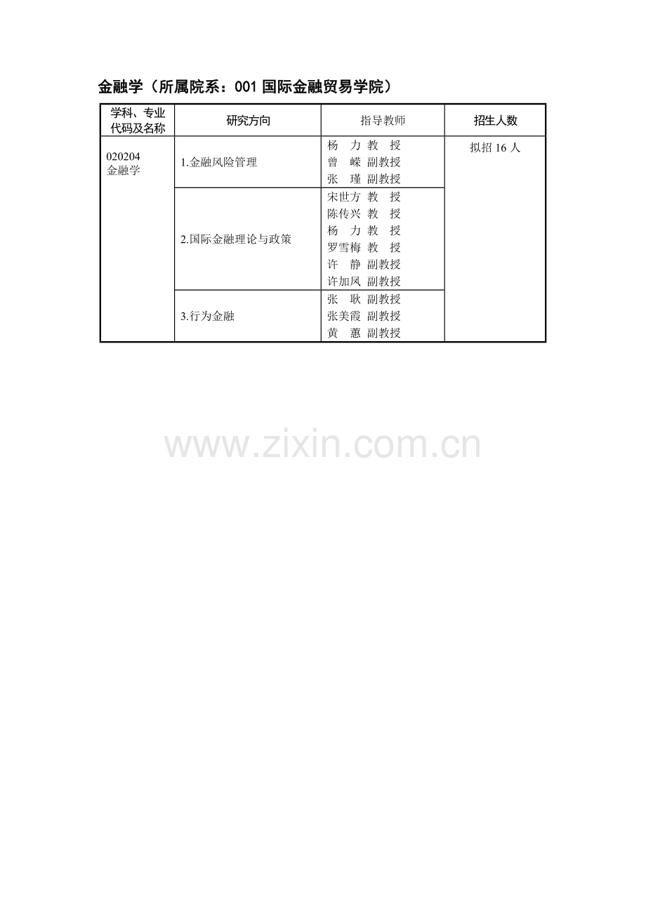 上海外国语大学2012年硕士研究生招生计划.doc_第1页