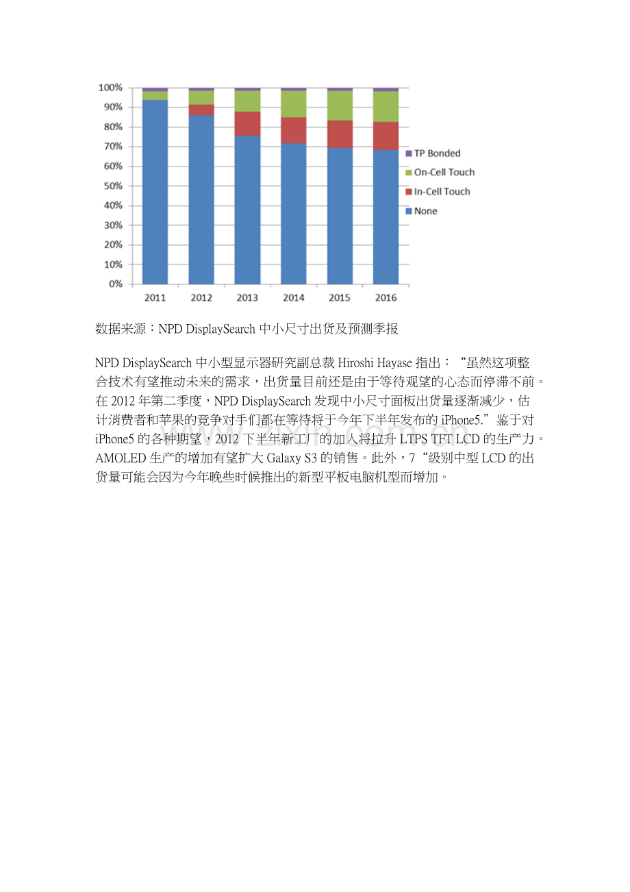 触控及先进技术推动对智能手机面板需求.doc_第2页