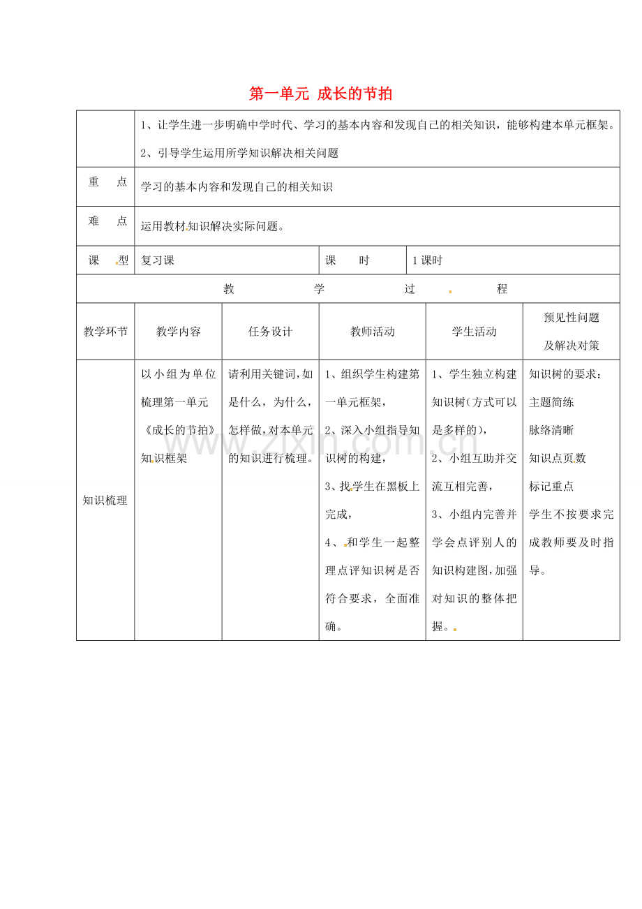 （秋季版）吉林省通化市七年级道德与法治上册 第一单元 成长的节拍复习教案1 新人教版-新人教版初中七年级上册政治教案.doc_第1页