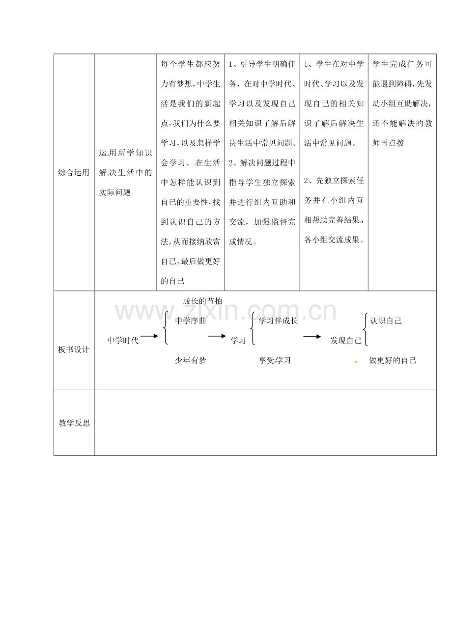 （秋季版）吉林省通化市七年级道德与法治上册 第一单元 成长的节拍复习教案1 新人教版-新人教版初中七年级上册政治教案.doc_第2页