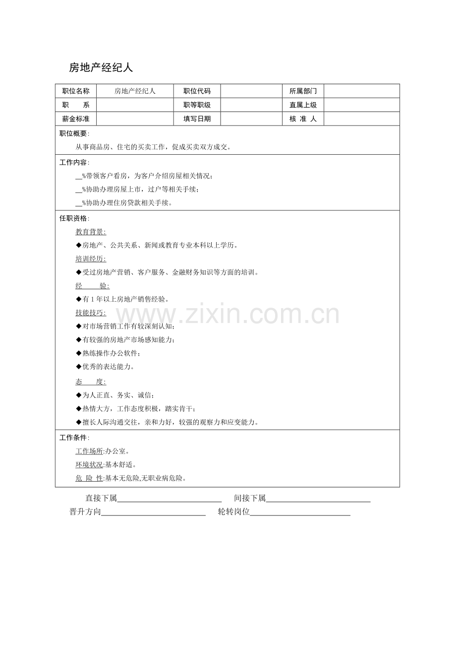 房地产经纪人岗位说明书163619213.doc_第1页