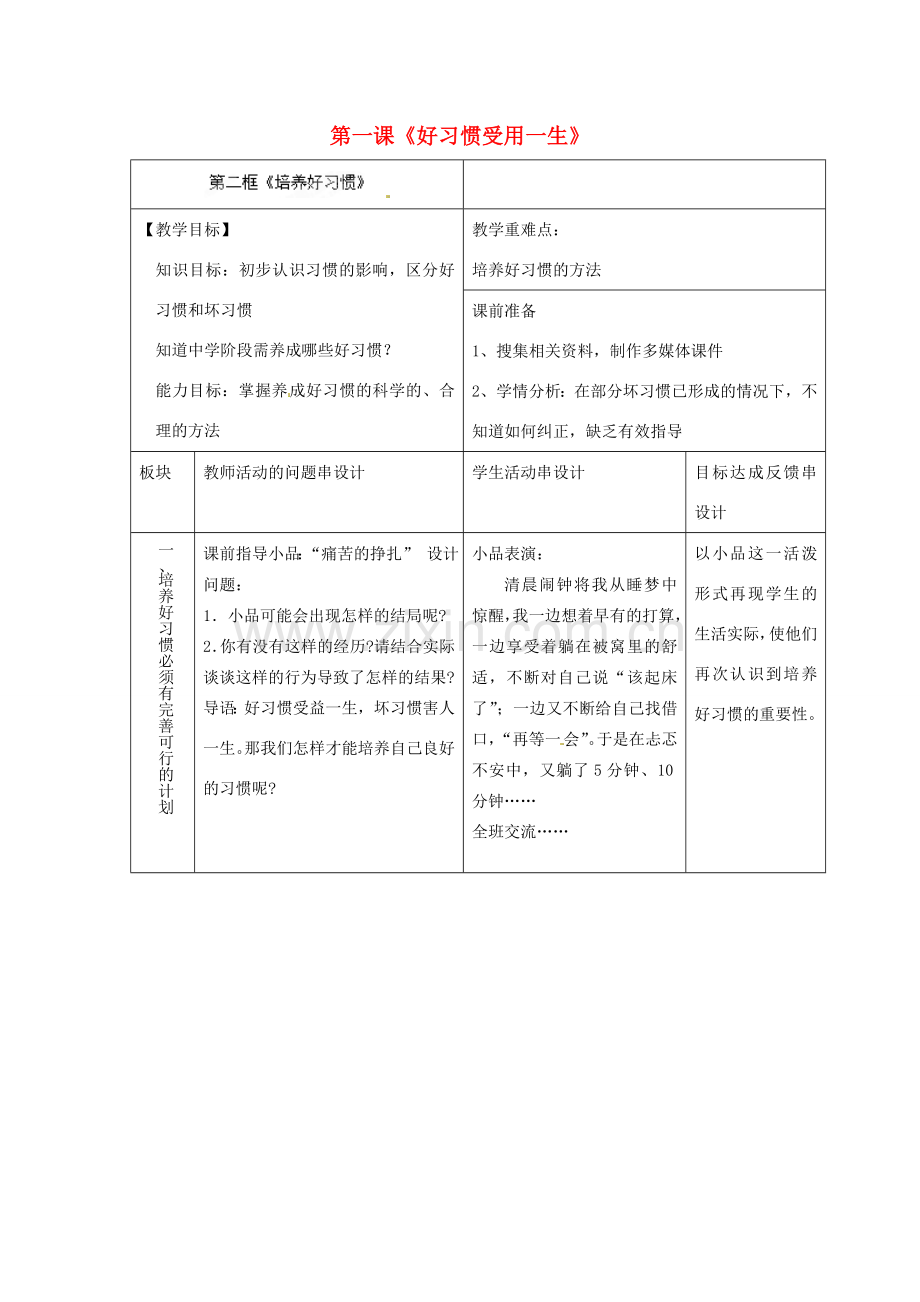 江苏省常州市花园中学八年级政治上册《第1课 好习惯受用一生 第一框 培养好习惯》教案 苏教版.doc_第1页