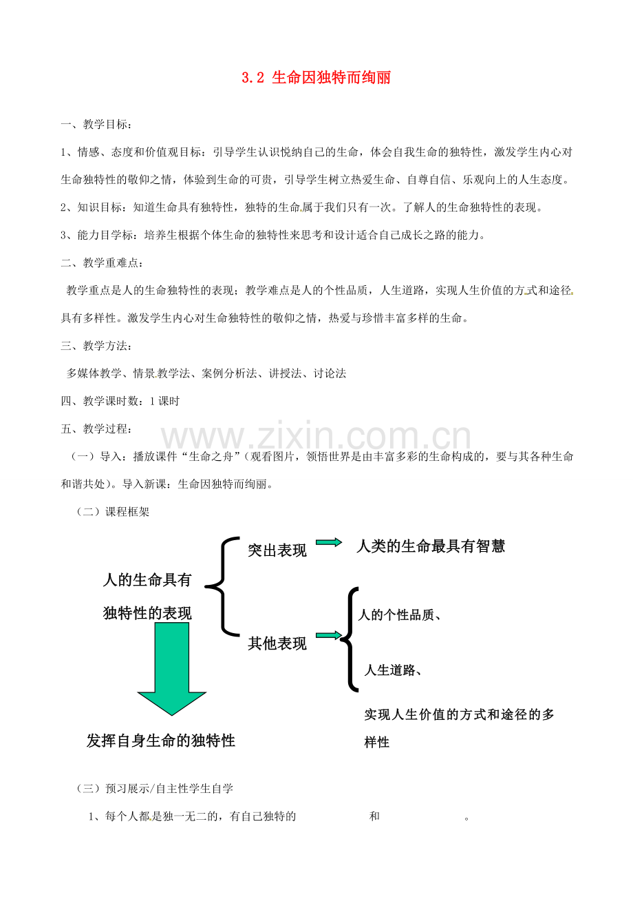 河南省郑州高新区创启学校七年级政治上册 3.2 生命因独特而绚丽教案 新人教版.doc_第1页