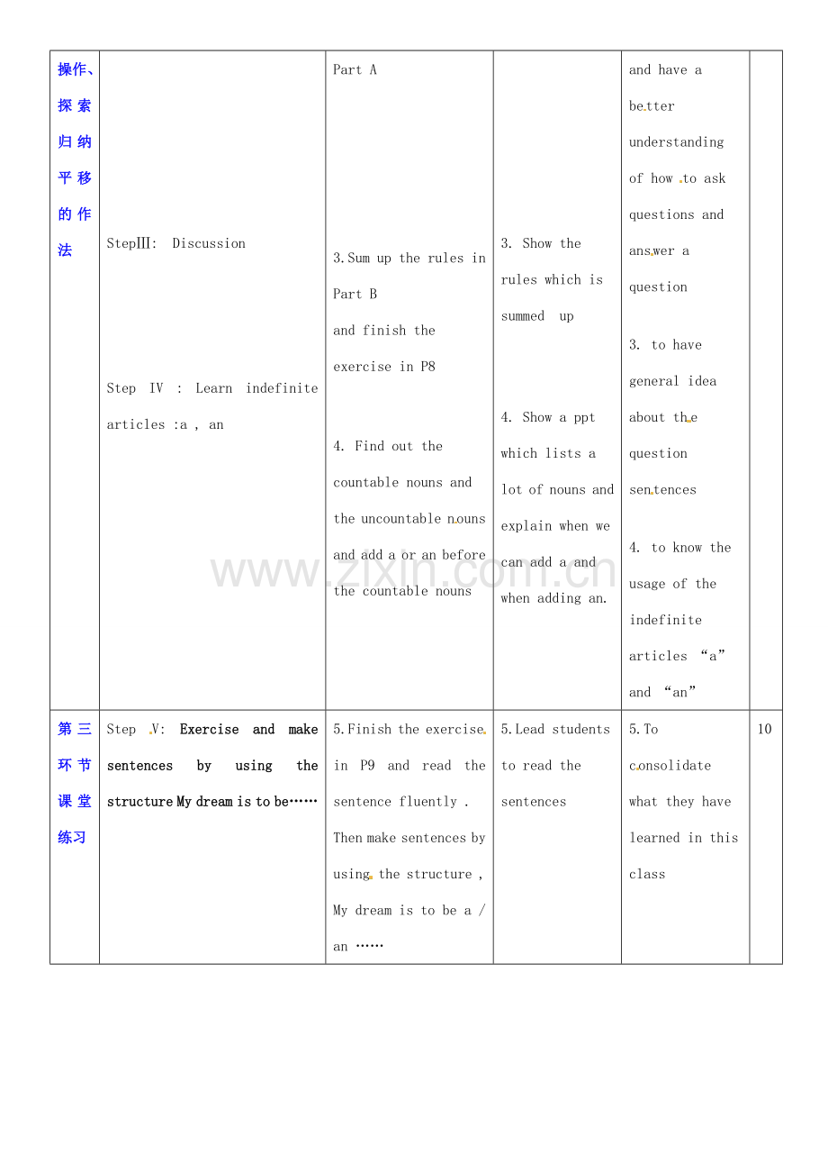 七年级英语上册 Unit 1 Making friends教案5 （新版）牛津深圳版-牛津深圳版初中七年级上册英语教案.doc_第2页