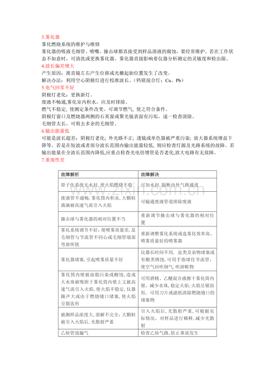 原子吸收光谱仪的常见故障维修.doc_第2页