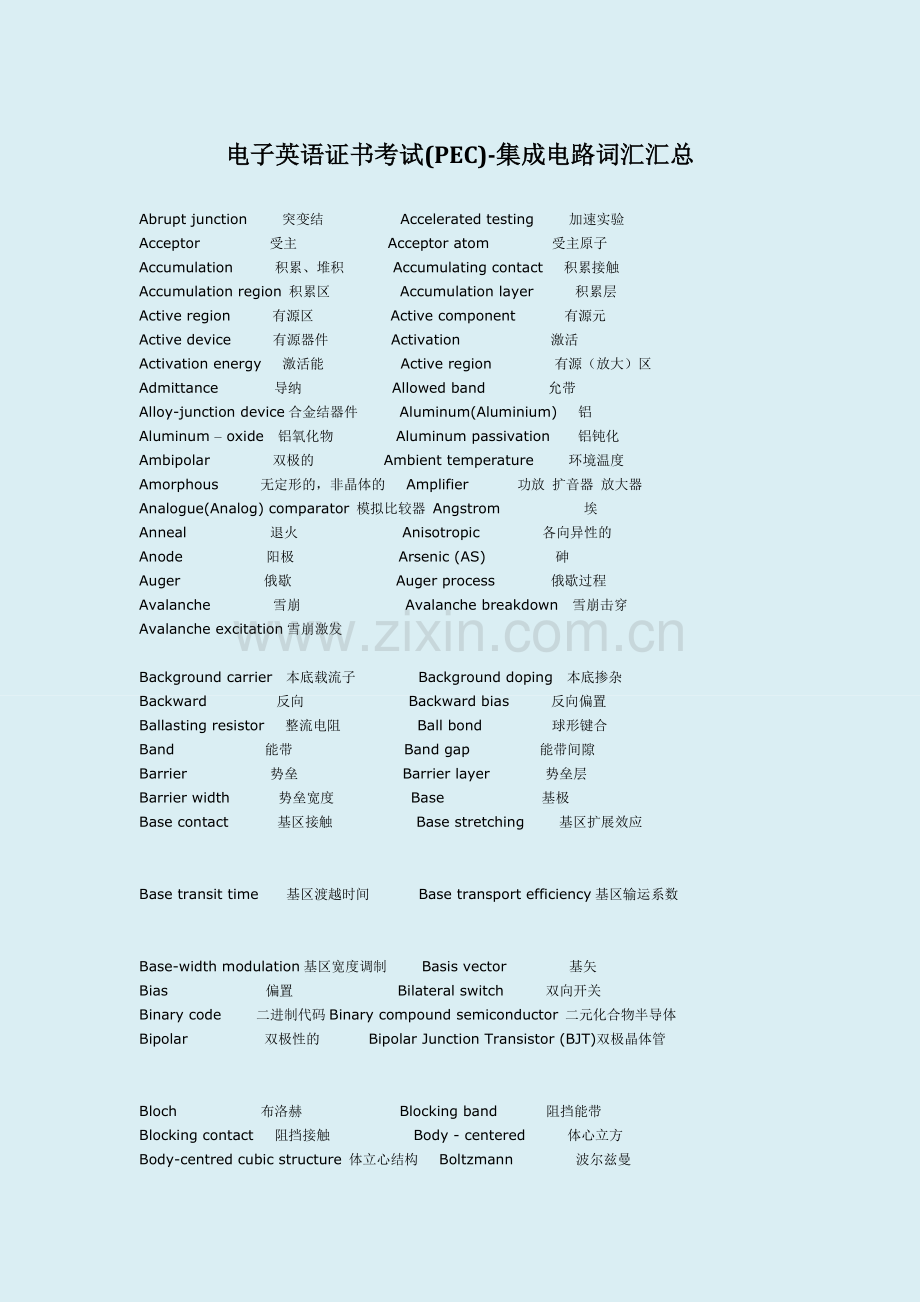 电子英语证书考试(PEC)-集成电路词汇汇总.doc_第1页