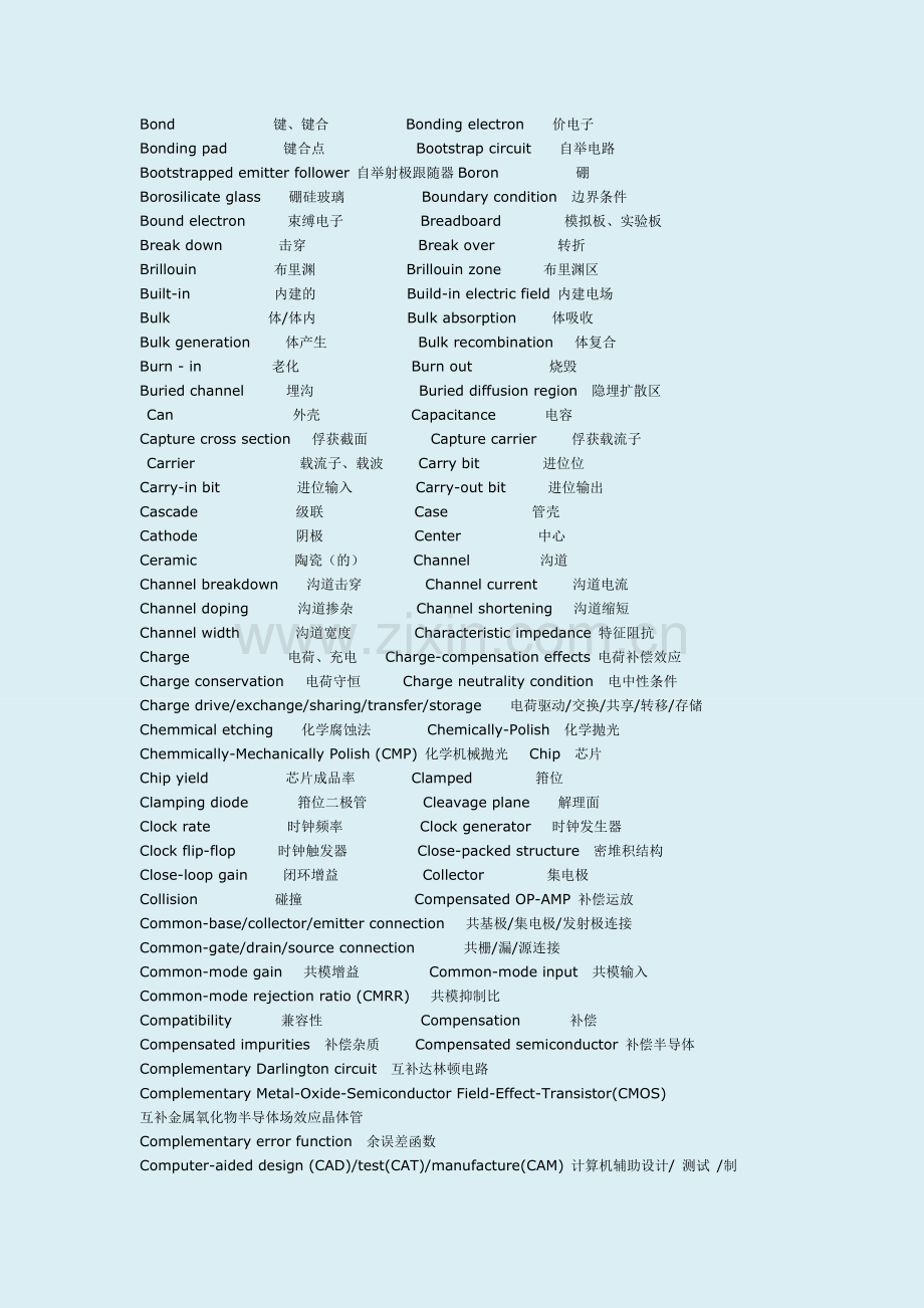 电子英语证书考试(PEC)-集成电路词汇汇总.doc_第2页