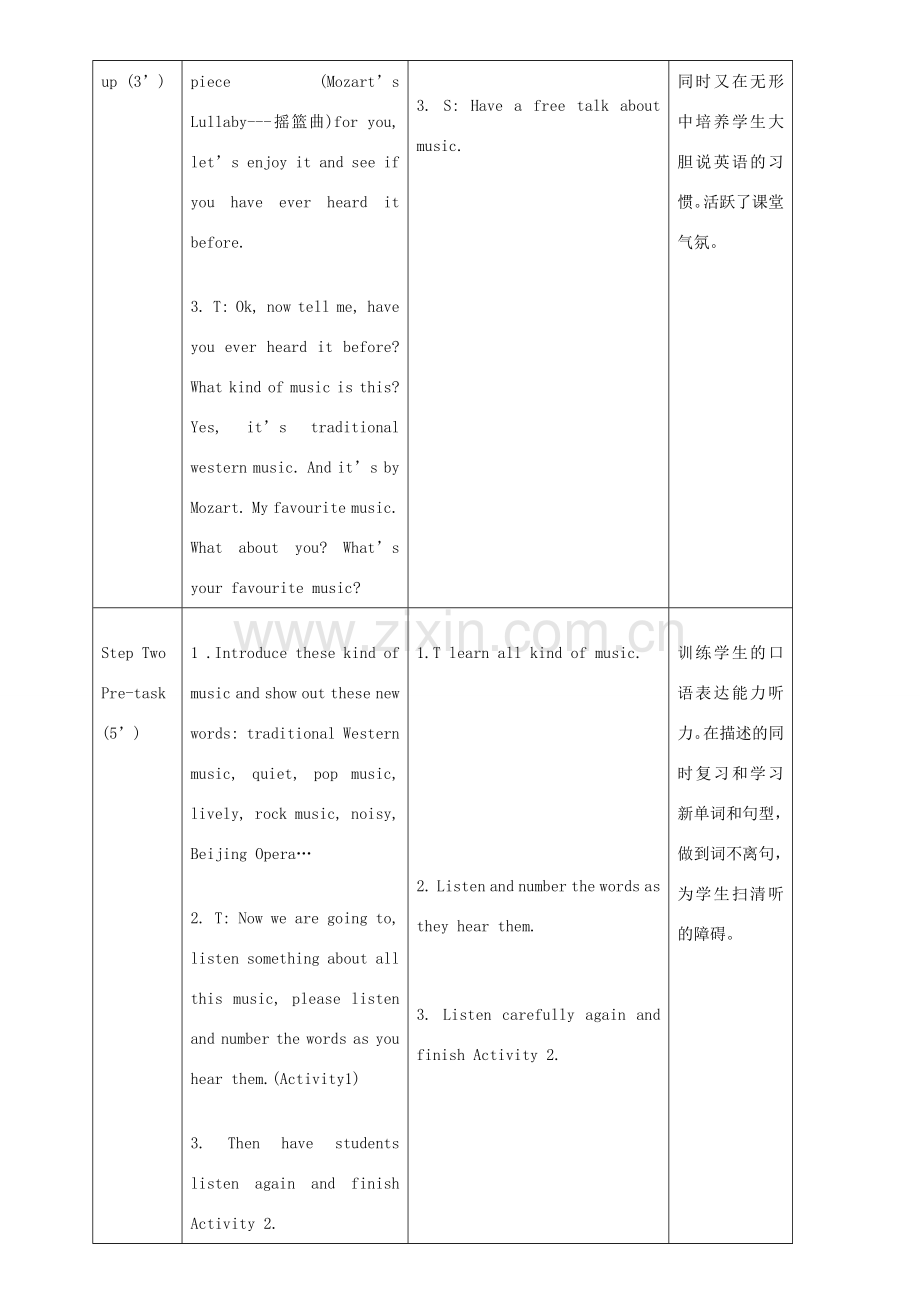 广东省惠东县教育教学研究室七年级英语下册 Module 12 Unit 1 It’s so beautiful教案 （新版）外研版.doc_第2页