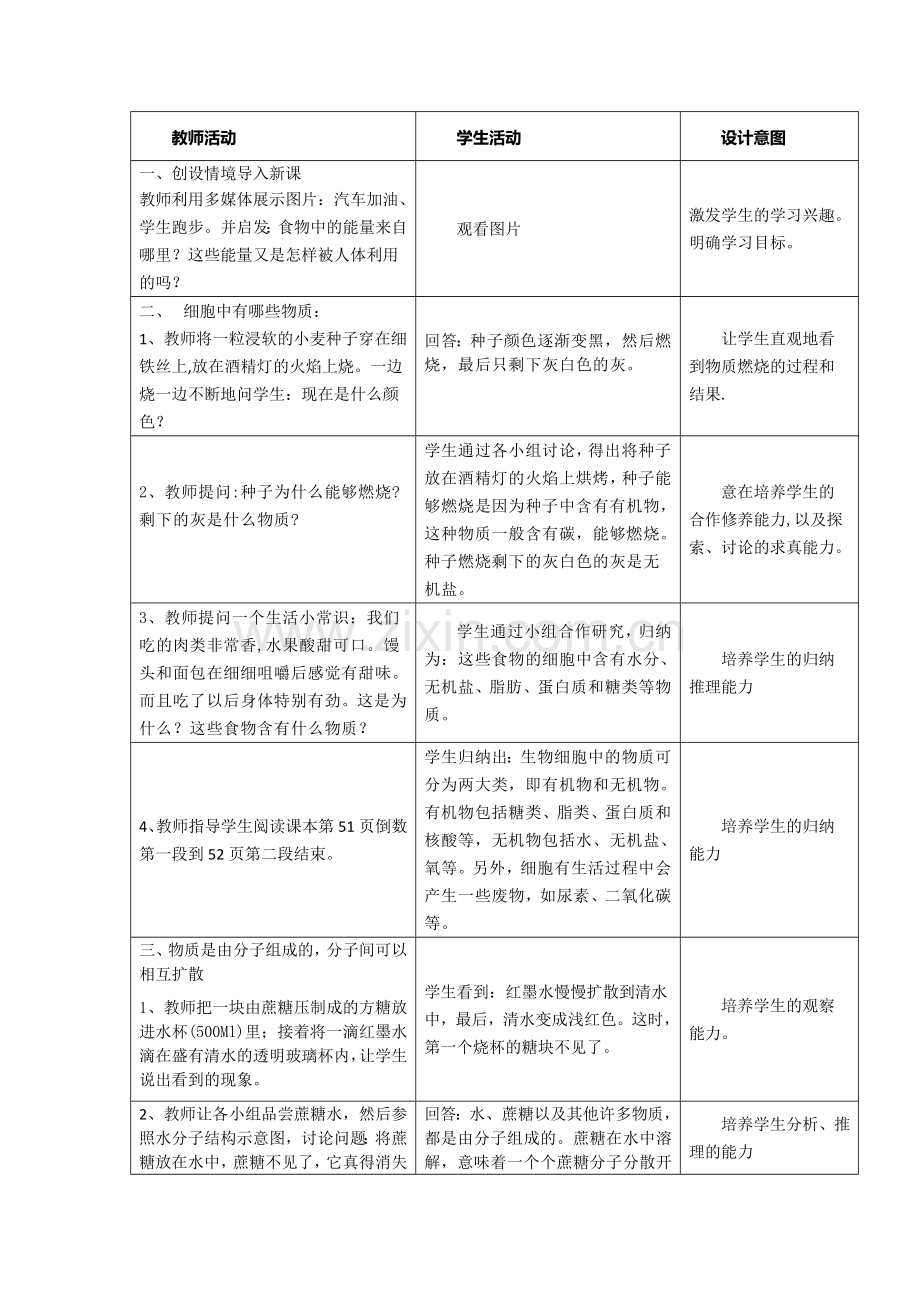 2015初中生物学科教学设计.doc_第2页