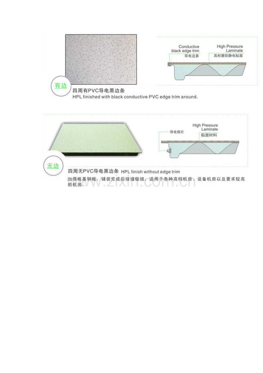 防静电地板-HPL防静电地板.doc_第2页