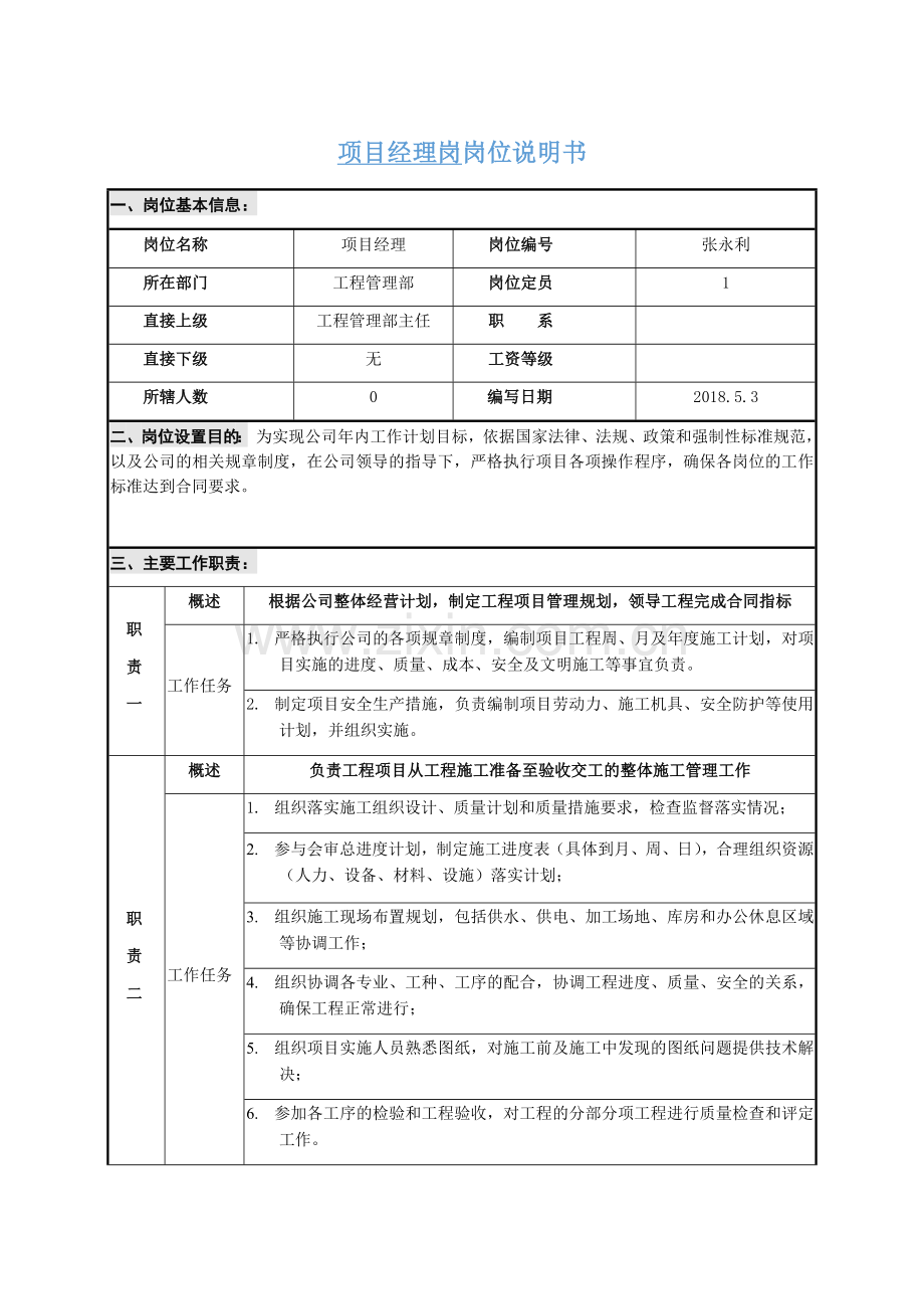 项目经理岗岗位说明书.doc_第1页