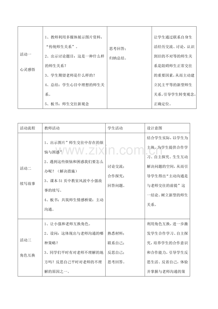 八年级政治上册 第四课 第2框 主动沟通健康成长教案 新人教版-新人教版初中八年级上册政治教案.doc_第3页