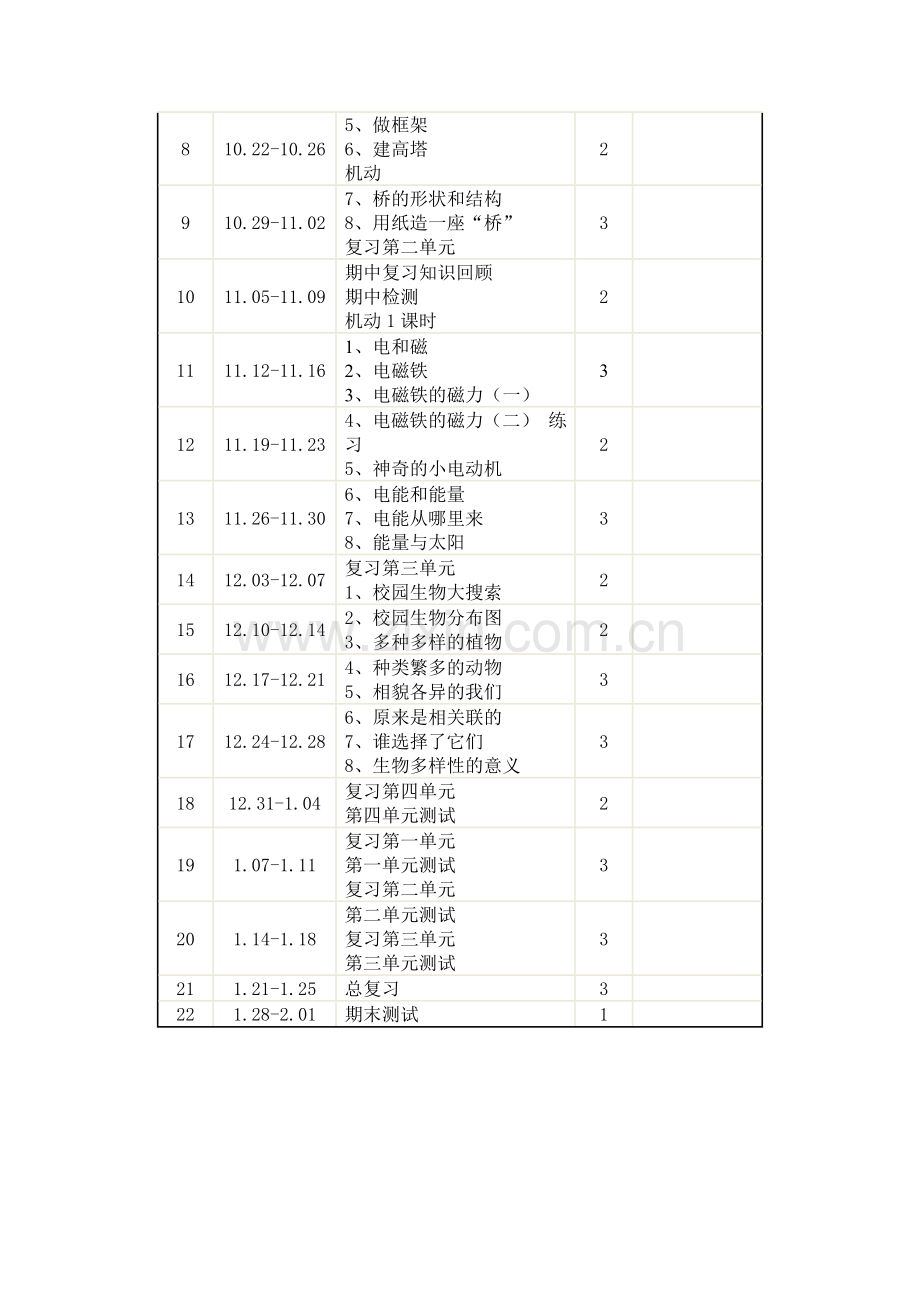 土乐小学六年级科学上册教学计划.docx_第3页