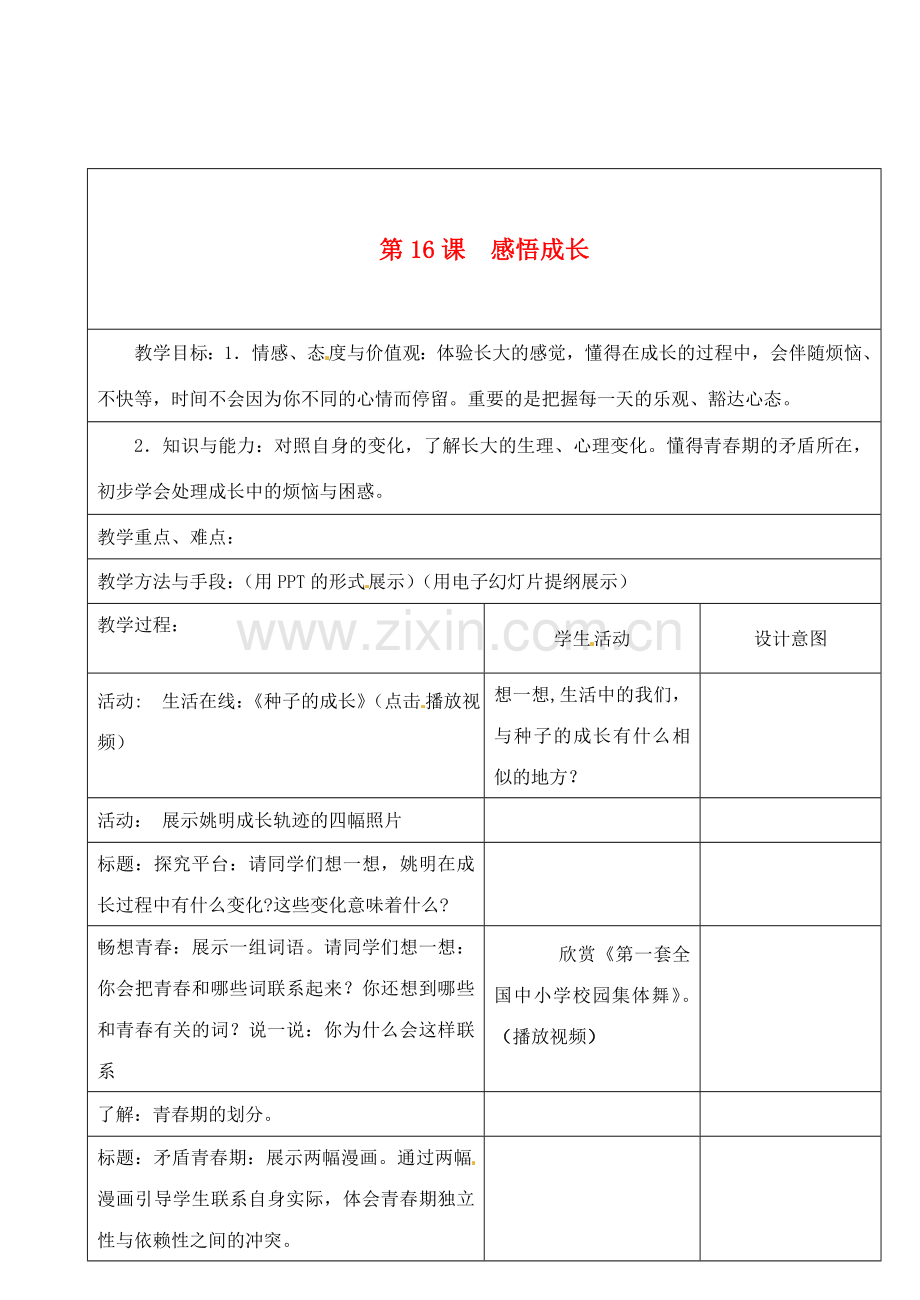 江苏省昆山市锦溪中学七年级政治下册 16.1 感悟成长教案 苏教版.doc_第1页