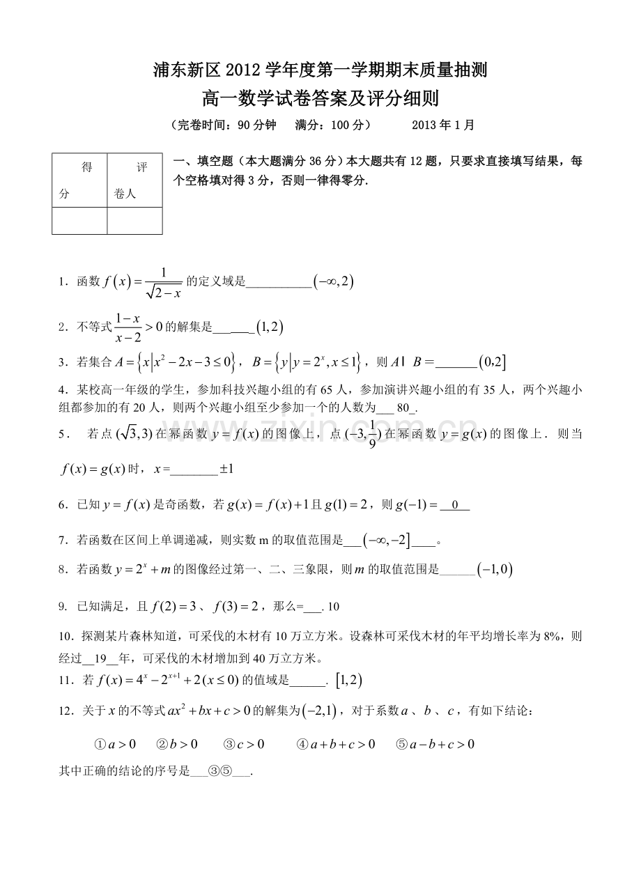 上海市浦东新区2012学年度第一学期期末质量抽测高一数学试卷.doc_第1页